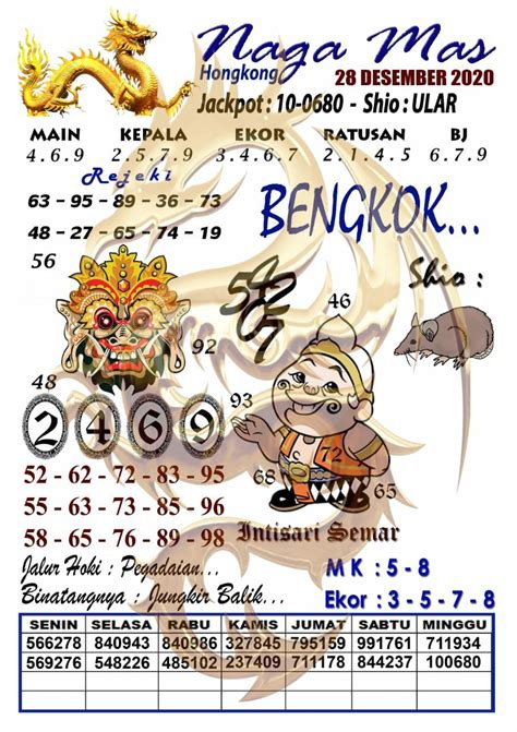 Bangbona hk senin Bang bona merupakan situs prediksi togel yang sudah terkenal sejak jaman mbah semar , mbah sukro , maupun mbah gaib
